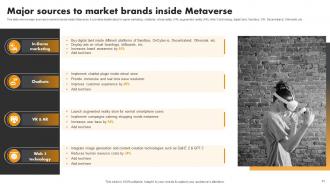 Experiential Marketing Tool For Emotional Brand Building Powerpoint Presentation Slides MKT CD V Attractive Impressive