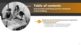 Experiential Marketing Tool For Emotional Brand Building Powerpoint Presentation Slides MKT CD V Captivating Impressive