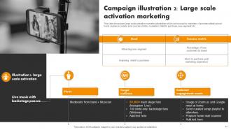 Experiential Marketing Tool For Emotional Brand Building Powerpoint Presentation Slides MKT CD V Engaging Impressive