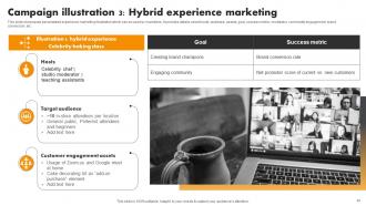 Experiential Marketing Tool For Emotional Brand Building Powerpoint Presentation Slides MKT CD V Adaptable Impressive
