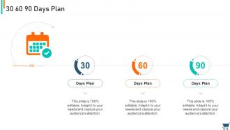 Experiential retail strategy 30 60 90 days plan ppt powerpoint presentation slides visuals