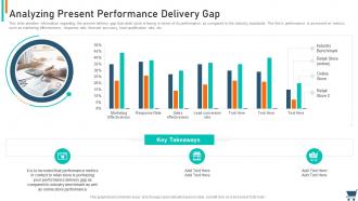 Experiential retail strategy analyzing present performance delivery gap