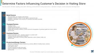 Experiential retail strategy determine factors influencing customers decision in visiting store