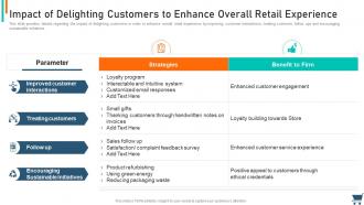 Experiential Retail Strategy Impact Of Delighting Customers To Enhance Overall Retail Experience