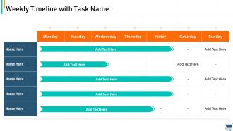 Experiential retail strategy weekly timeline with task name