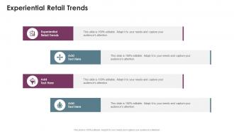 Experiential Retail Trends In Powerpoint And Google Slides Cpb
