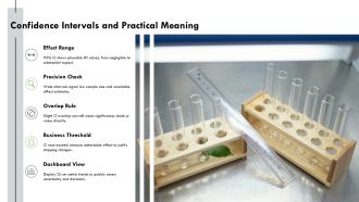 Experiment Analysis Dashboard PPT Summary VA Best Analytical