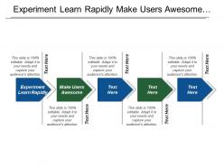 Experiment learn rapidly make users awesome global markets
