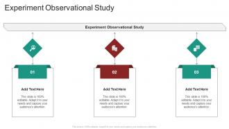 Experiment Observational Study In Powerpoint And Google Slides Cpb