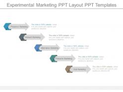 Experimental marketing ppt layout ppt templates