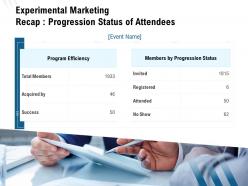 Experimental Marketing Recap Progression Status Of Attendees Ppt Powerpoint Presentation Slides