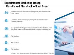 Experimental Marketing Recap Results And Flashback Of Last Event Ppt Powerpoint Presentation Icon