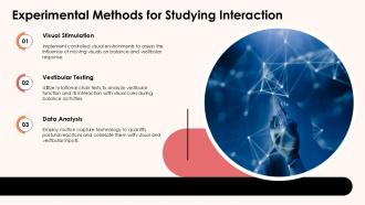 Experimental Methods For Studying Interaction Visuo Vestibular Interaction PPT Example ST AI SS