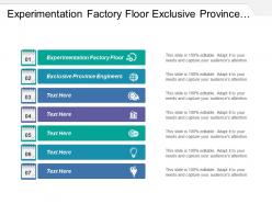 Experimentation factory floor exclusive province engineers methods prevention