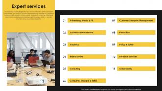 Expert Services Kantar Company Profile Ppt Show Background Image