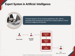 Expert system in artificial intelligence engineer ppt powerpoint presentation file graphics tutorials
