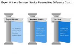 Expert witness business service personalities difference communication problems