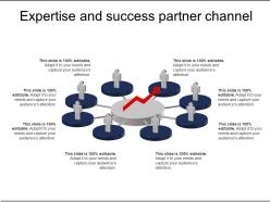 Expertise and success partner channel