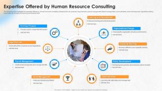 Expertise Offered By Human Resource Consulting