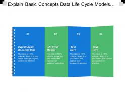 Explain Basic Concepts Data Life Cycle Models Process Product