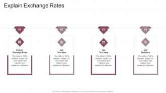 Explain Exchange Rates In Powerpoint And Google Slides Cpb