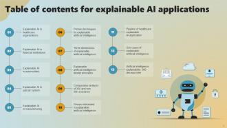 Explainable AI Applications Powerpoint Ppt Template Bundles Ideas Professionally