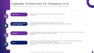 Explainable Ai Frameworks For Transparency In Ai Interpretable AI Ppt Powerpoint Presentation Ideas