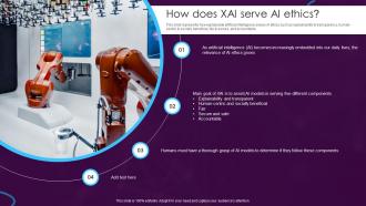 Explainable AI Introduction How Does XAI Serve AI Ethics Ppt Model Inspiration