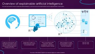 Explainable AI Introduction Overview Of Explainable Artificial Ppt Outline