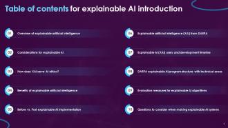 Explainable AI Introduction Powerpoint Ppt Template Bundles Colorful Professionally