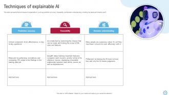 Explainable AI Models Powerpoint Presentation Slides Idea Content Ready