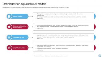 Explainable AI Models Powerpoint Presentation Slides Ideas Content Ready