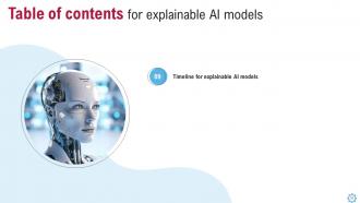 Explainable AI Models Powerpoint Presentation Slides Downloadable Content Ready