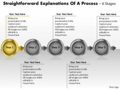 Explanations of process 5 stages flow chart manufacturing powerpoint templates