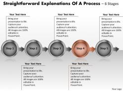 Explanations of process 5 stages flow chart manufacturing powerpoint templates