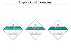 Explicit cost examples ppt powerpoint presentation show design inspiration cpb