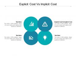 Explicit cost vs implicit cost ppt powerpoint presentation model grid cpb