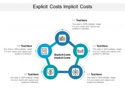 Explicit costs implicit costs ppt powerpoint presentation gallery gridlines cpb