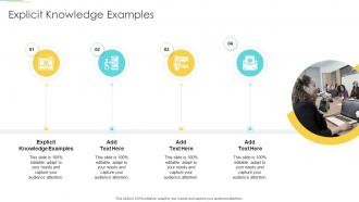 Explicit Knowledge Examples In Powerpoint And Google Slides Cpb