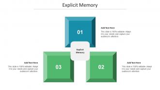 Explicit Memory Ppt Powerpoint Presentation Inspiration Professional Cpb