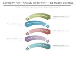 Exploratory factor analysis template ppt presentation examples