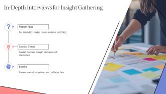 Exploratory Research Techniques From Problem PPT Demonstration AT Professionally Researched