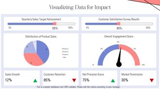 Exploratory Research Techniques From Problem PPT Demonstration AT Images Designed