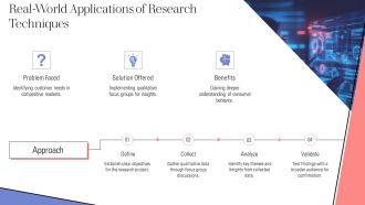 Exploratory Research Techniques From Problem PPT Demonstration AT Good Designed