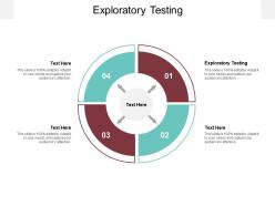 Exploratory testing ppt powerpoint presentation show skills cpb