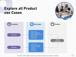 Explore All Product Use Cases Score Tests Ppt Powerpoint Presentation Summary Tips