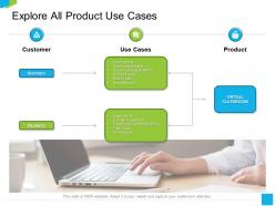 Explore all product use cases submit ppt powerpoint presentation styles visuals