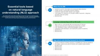 Explore Natural Language Processing NLP Powerpoint Presentation Slides AI CD V Adaptable Analytical
