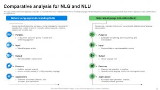 Explore Natural Language Processing NLP Powerpoint Presentation Slides AI CD V Template Professionally