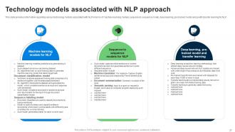 Explore Natural Language Processing NLP Powerpoint Presentation Slides AI CD V Ideas Professionally